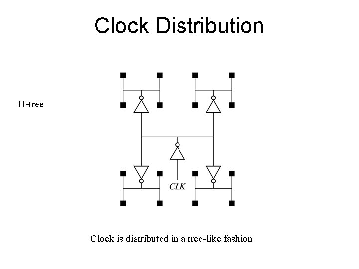 Clock Distribution H-tree Clock is distributed in a tree-like fashion 