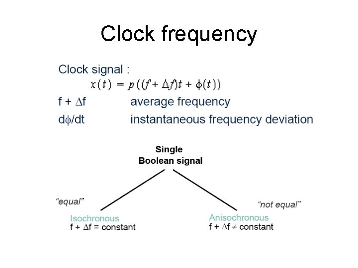 Clock frequency 