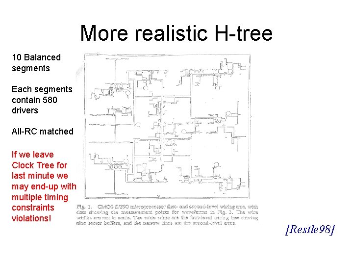 More realistic H-tree 10 Balanced segments Each segments contain 580 drivers All-RC matched If