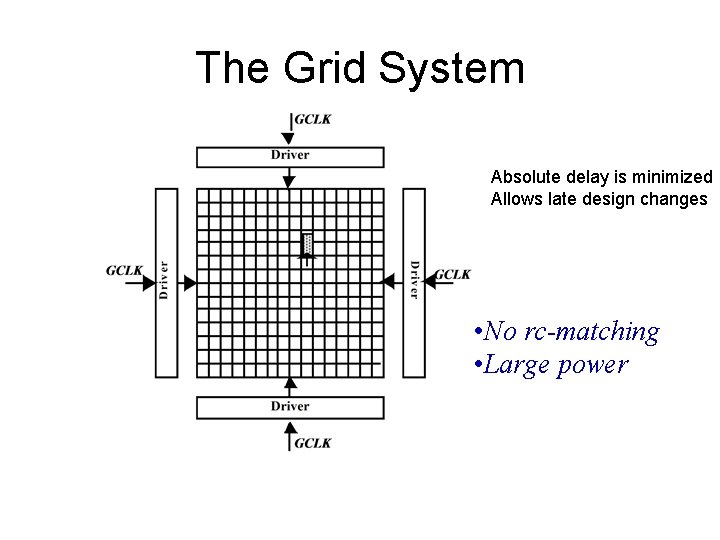 The Grid System Absolute delay is minimized Allows late design changes • No rc-matching
