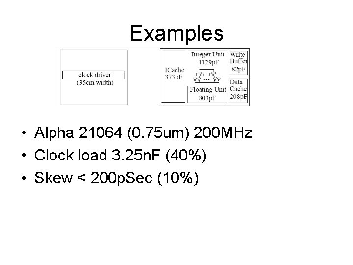 Examples • Alpha 21064 (0. 75 um) 200 MHz • Clock load 3. 25