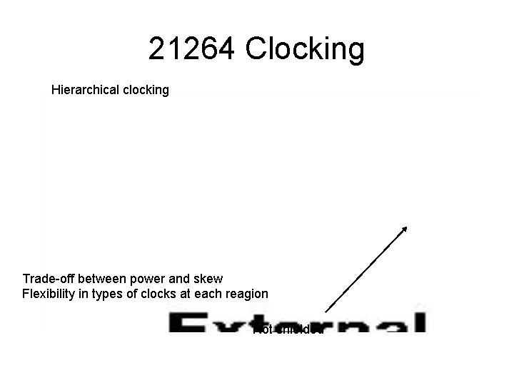 21264 Clocking Hierarchical clocking Trade-off between power and skew Flexibility in types of clocks