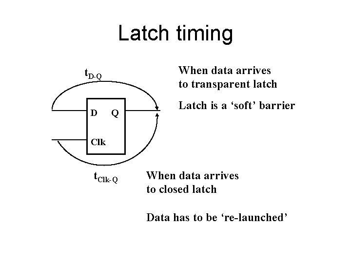 Latch timing When data arrives to transparent latch t. D-Q D Q Latch is