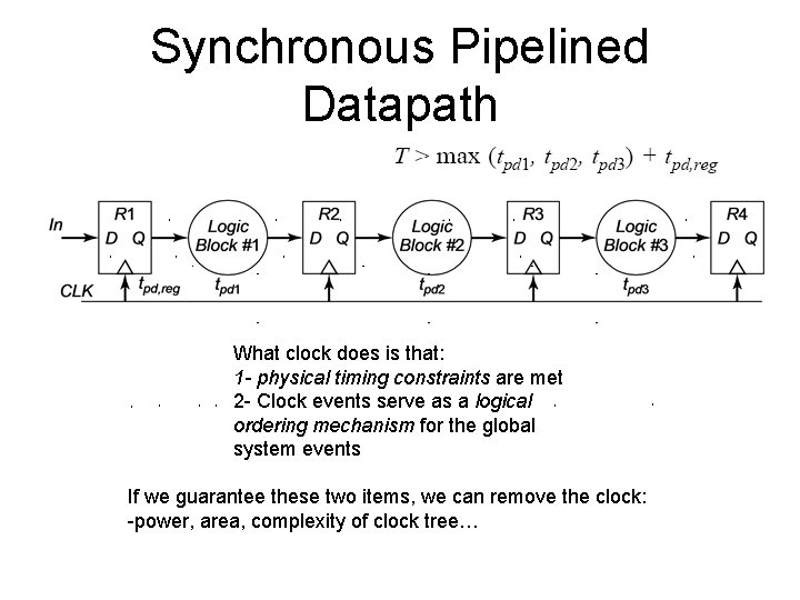 Synchronous Pipelined Datapath What clock does is that: 1 - physical timing constraints are