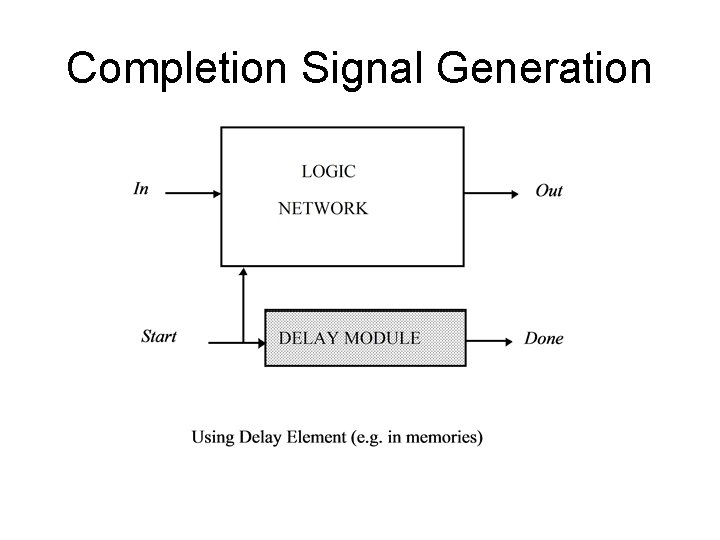 Completion Signal Generation 