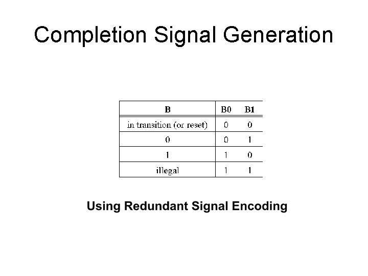 Completion Signal Generation 