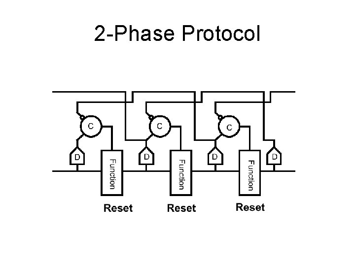 2 -Phase Protocol 