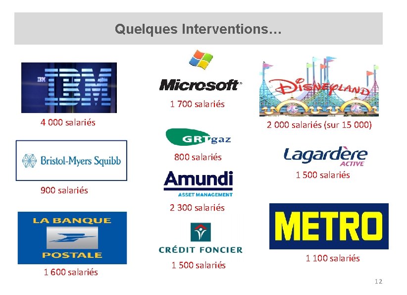 Quelques Interventions… 1 700 salariés 4 000 salariés 2 000 salariés (sur 15 000)