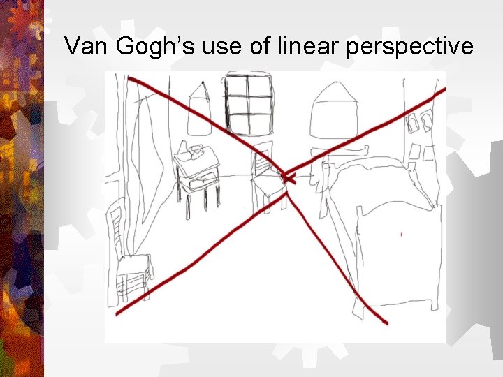 Van Gogh’s use of linear perspective 