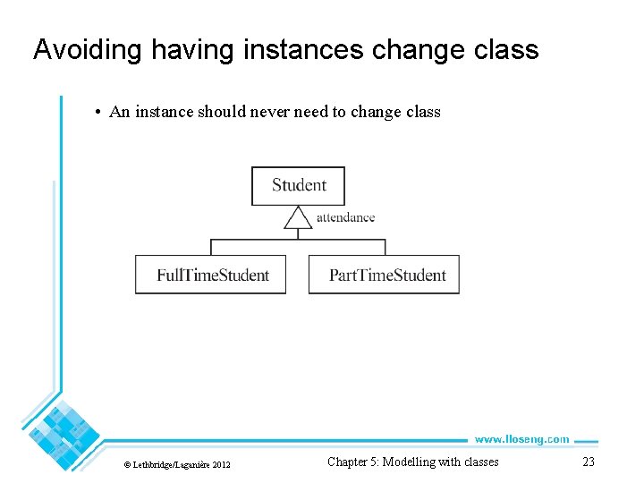 Avoiding having instances change class • An instance should never need to change class