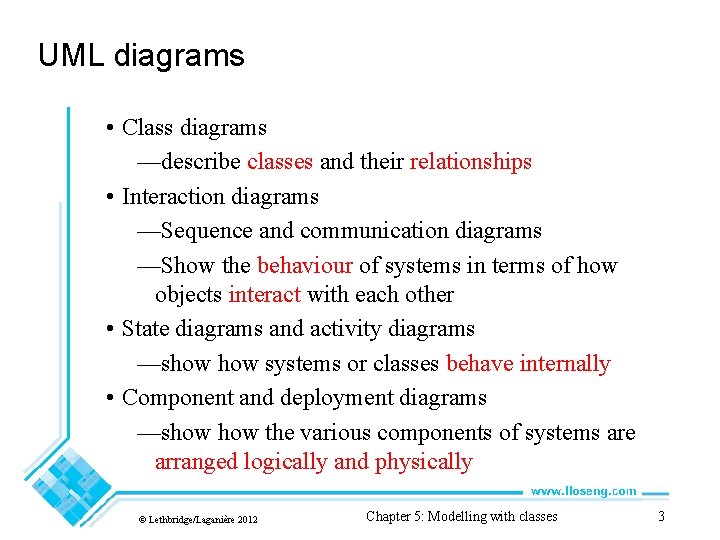 UML diagrams • Class diagrams —describe classes and their relationships • Interaction diagrams —Sequence