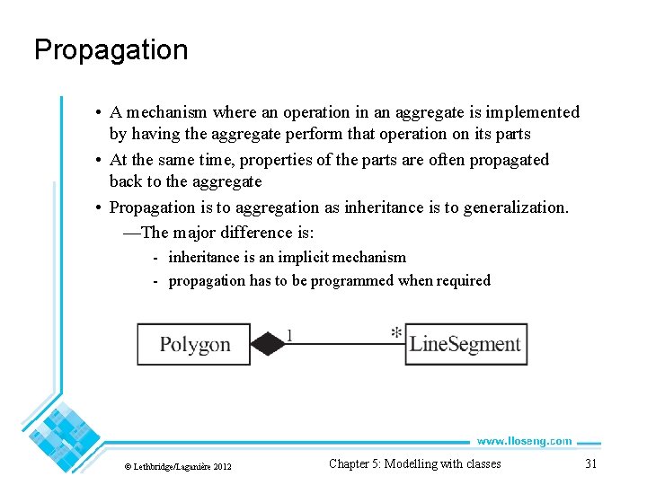 Propagation • A mechanism where an operation in an aggregate is implemented by having