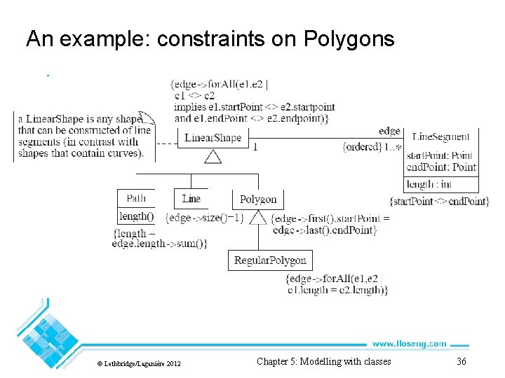 An example: constraints on Polygons © Lethbridge/Laganière 2012 Chapter 5: Modelling with classes 36