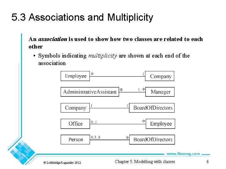 5. 3 Associations and Multiplicity An association is used to show two classes are