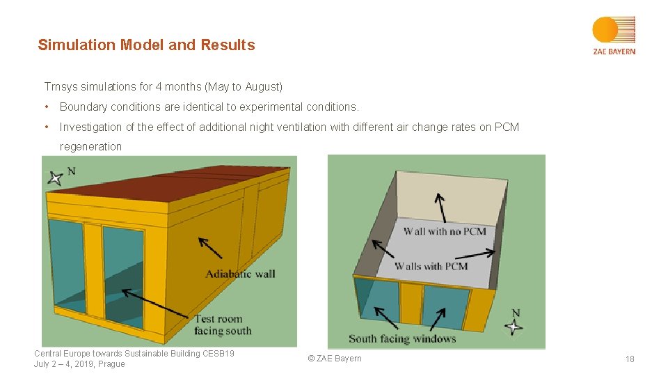 Simulation Model and Results Trnsys simulations for 4 months (May to August) • Boundary