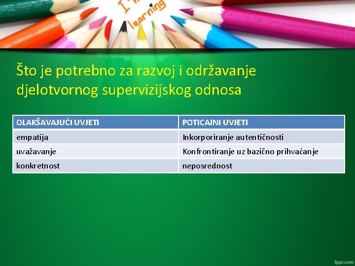 Što je potrebno za razvoj i održavanje djelotvornog supervizijskog odnosa OLAKŠAVAJUĆI UVJETI POTICAJNI UVJETI