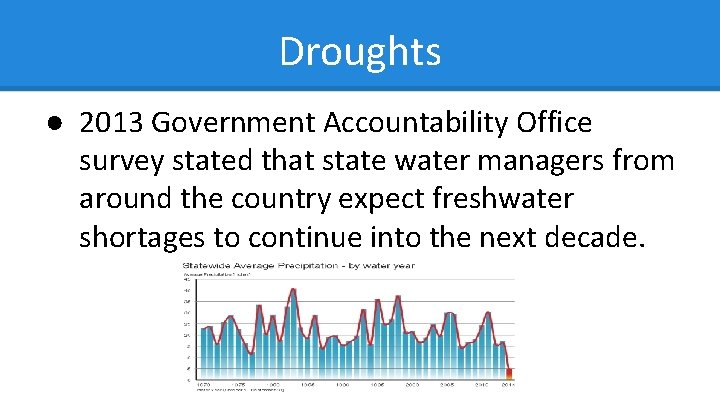 Droughts ● 2013 Government Accountability Office survey stated that state water managers from around