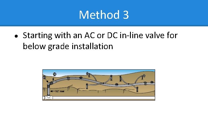 Method 3 ● Starting with an AC or DC in-line valve for below grade