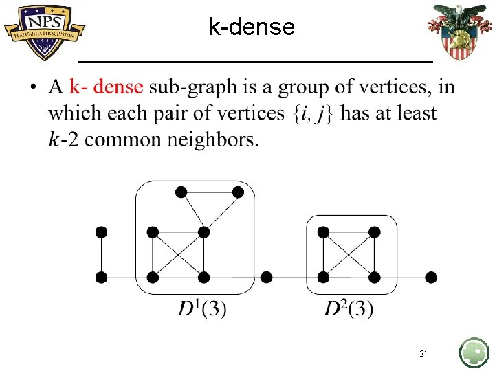 k-dense • 21 