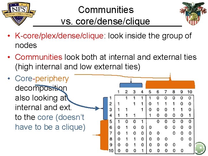 Communities vs. core/dense/clique • K-core/plex/dense/clique: look inside the group of nodes • Communities look