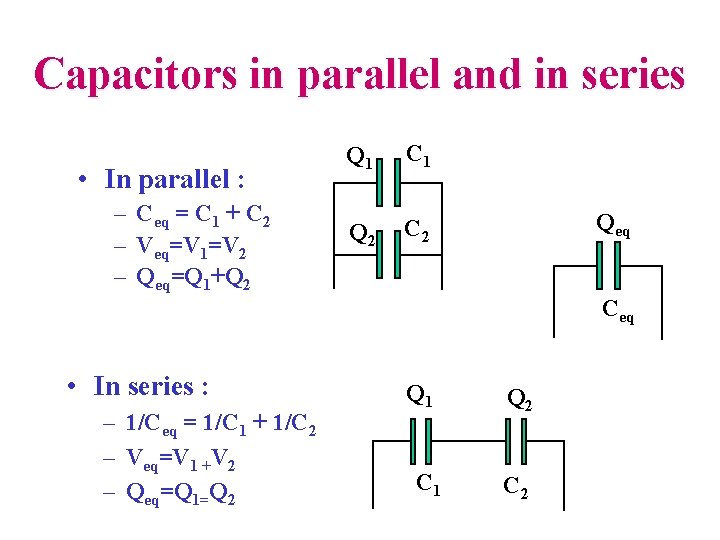 Capacitors in parallel and in series • In parallel : – Ceq = C