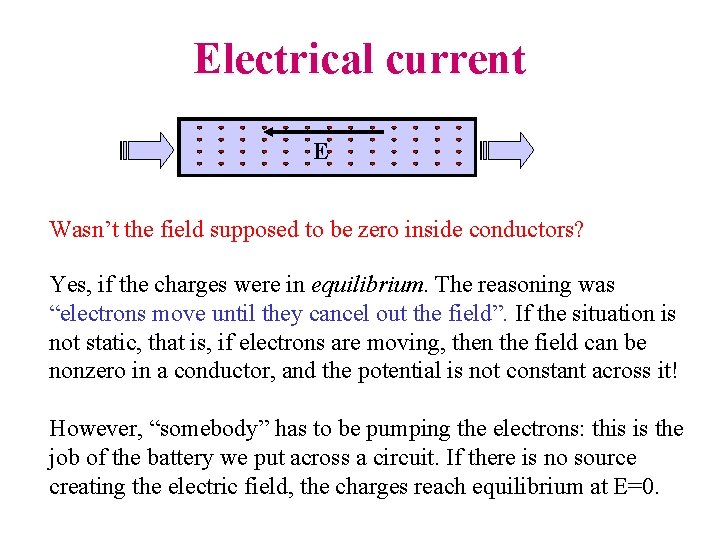Electrical current E Wasn’t the field supposed to be zero inside conductors? Yes, if