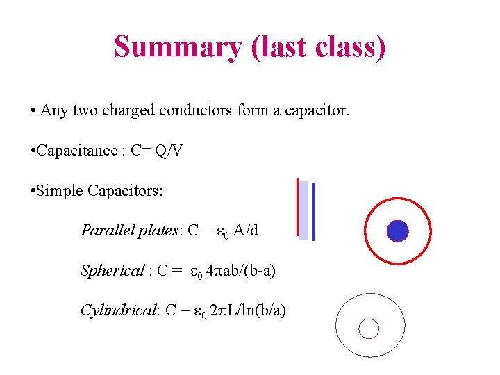 Summary (last class) • Any two charged conductors form a capacitor. • Capacitance :