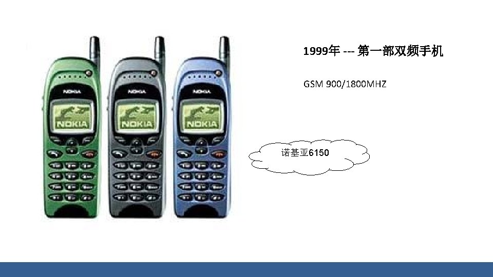 1999年 --- 第一部双频手机 GSM 900/1800 MHZ 诺基亚 6150 