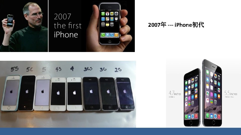 2007年 --- i. Phone初代 