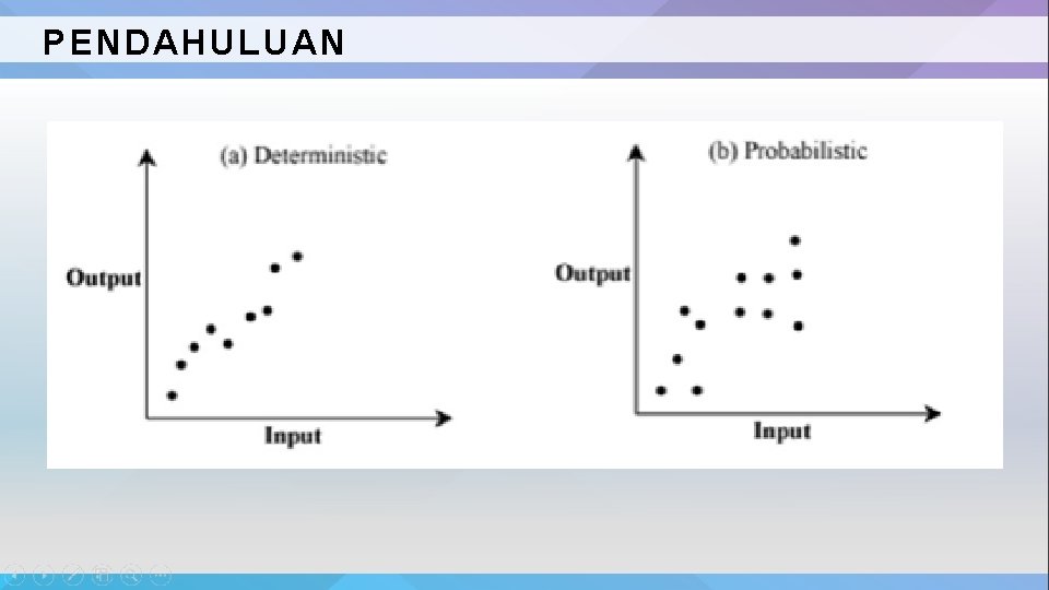 PENDAHULUAN 