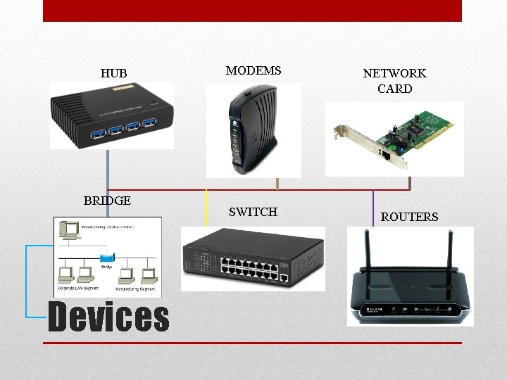 HUB BRIDGE Devices MODEMS SWITCH NETWORK CARD ROUTERS 