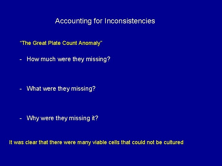 Accounting for Inconsistencies “The Great Plate Count Anomaly” - How much were they missing?