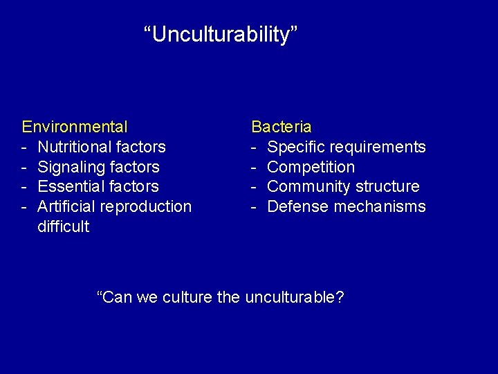 “Unculturability” Environmental - Nutritional factors - Signaling factors - Essential factors - Artificial reproduction