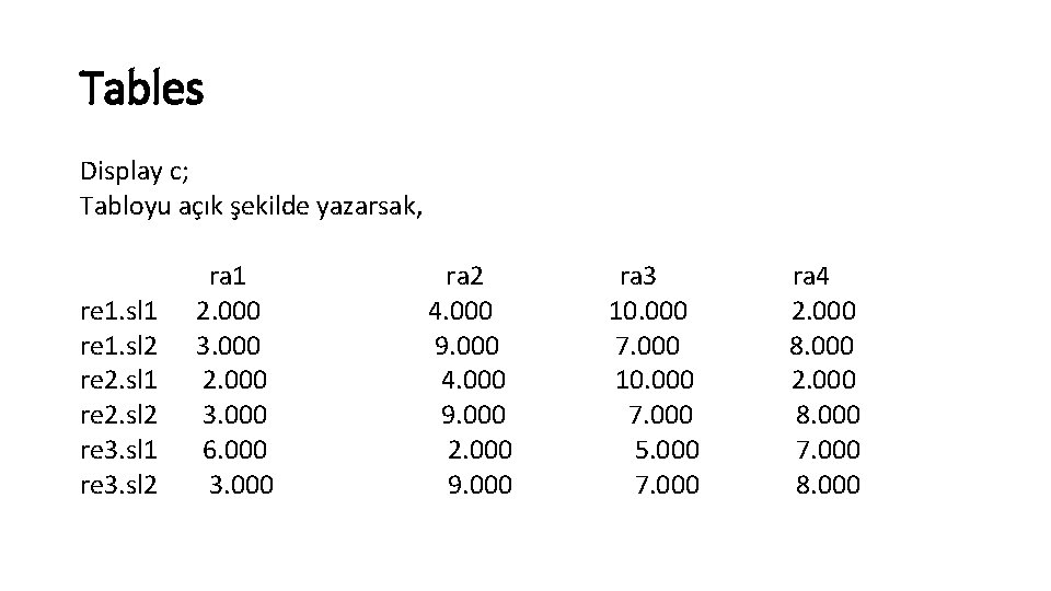 Tables Display c; Tabloyu açık şekilde yazarsak, ra 1 ra 2 ra 3 ra