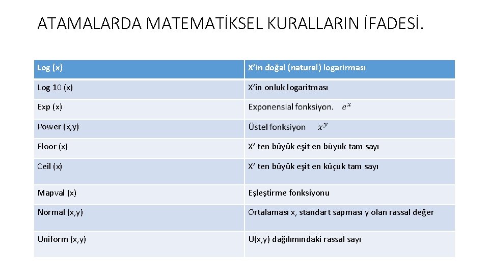 ATAMALARDA MATEMATİKSEL KURALLARIN İFADESİ. Log (x) X’in doğal (naturel) logarirması Log 10 (x) X’in