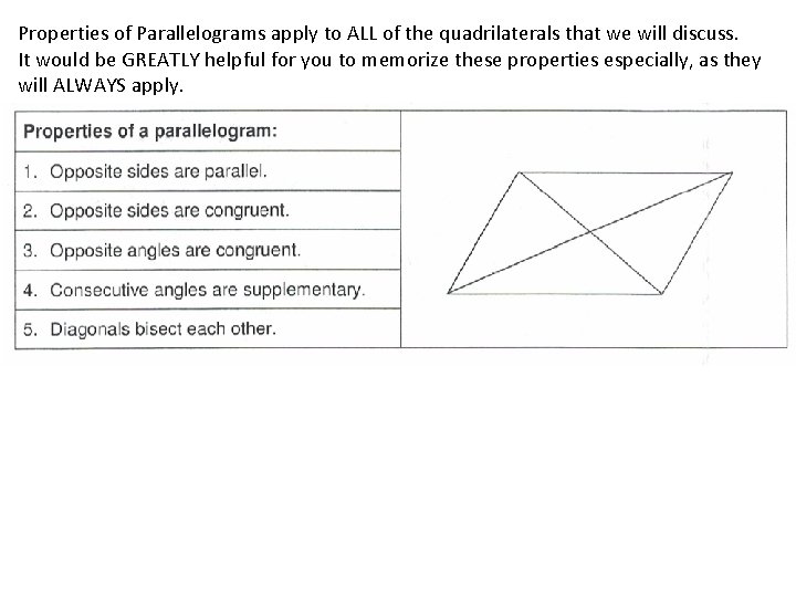 Properties of Parallelograms apply to ALL of the quadrilaterals that we will discuss. It