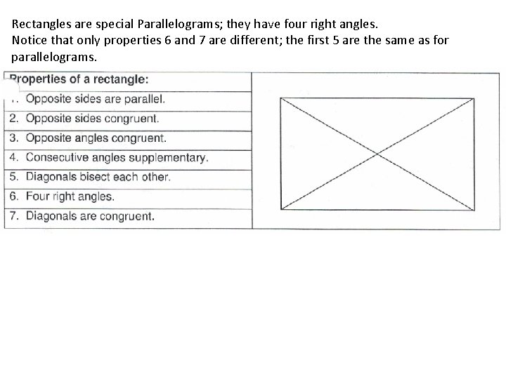 Quadrilateral Properties Parallelograms Rectangles Squares and Rhombi