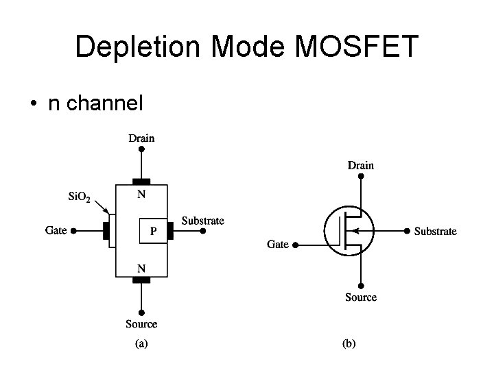 Depletion Mode MOSFET • n channel 