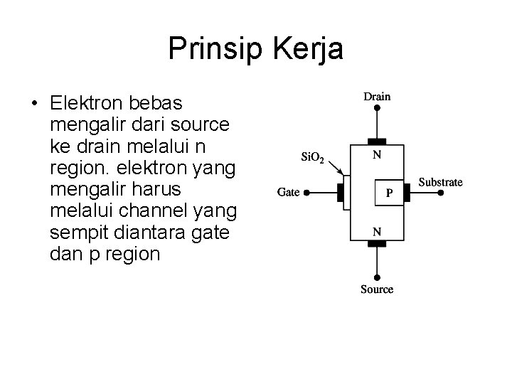 Prinsip Kerja • Elektron bebas mengalir dari source ke drain melalui n region. elektron