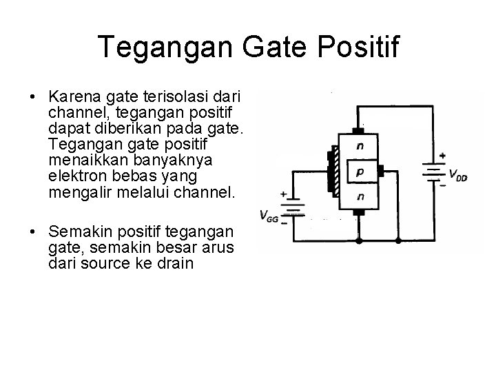 Tegangan Gate Positif • Karena gate terisolasi dari channel, tegangan positif dapat diberikan pada