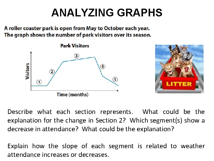 ANALYZING GRAPHS Describe what each section represents. What could be the explanation for the ANALYZING GRAPHS Describe what each section represents. What could be the explanation for the