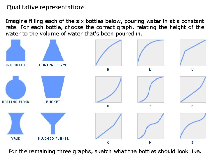 Qualitative representations. Imagine filling each of the six bottles below, pouring water in at Qualitative representations. Imagine filling each of the six bottles below, pouring water in at