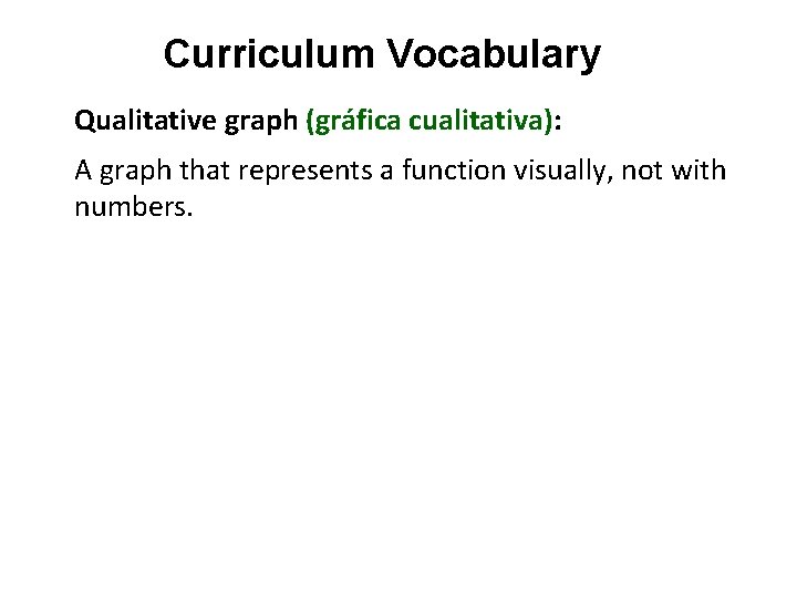 Curriculum Vocabulary Qualitative graph (gráfica cualitativa): A graph that represents a function visually, not