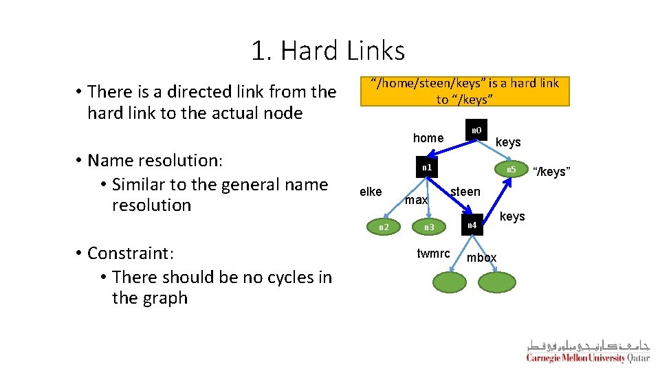 1. Hard Links • There is a directed link from the hard link to
