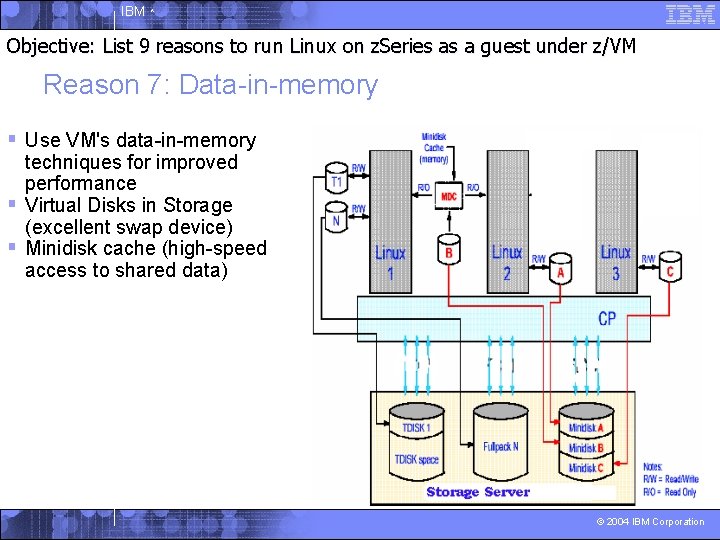 IBM ^ Objective: List 9 reasons to run Linux on z. Series as a