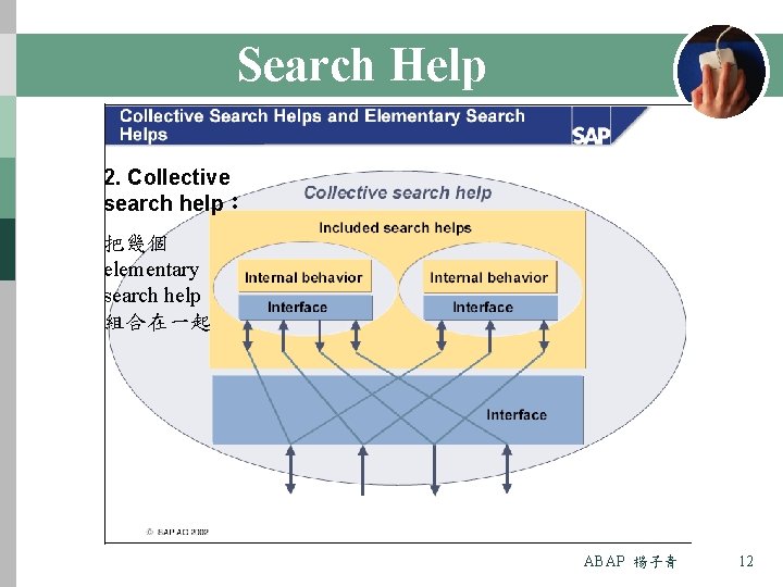 Search Help 2. Collective search help： 把幾個 elementary search help 組合在一起 ABAP 楊子青 12