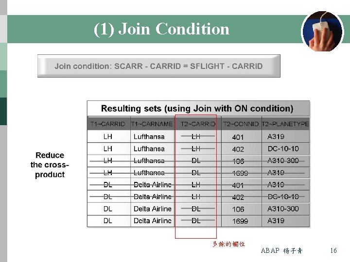 (1) Join Condition 多餘的欄位 ABAP 楊子青 16 