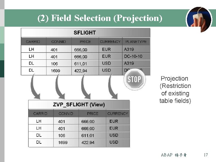 (2) Field Selection (Projection) ABAP 楊子青 17 