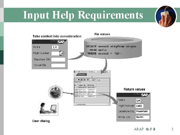 Input Help Requirements ABAP 楊子青 3 