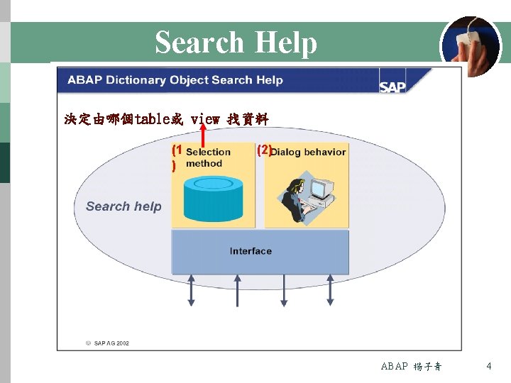 Search Help 決定由哪個table或 view 找資料 (1 ) (2) ABAP 楊子青 4 